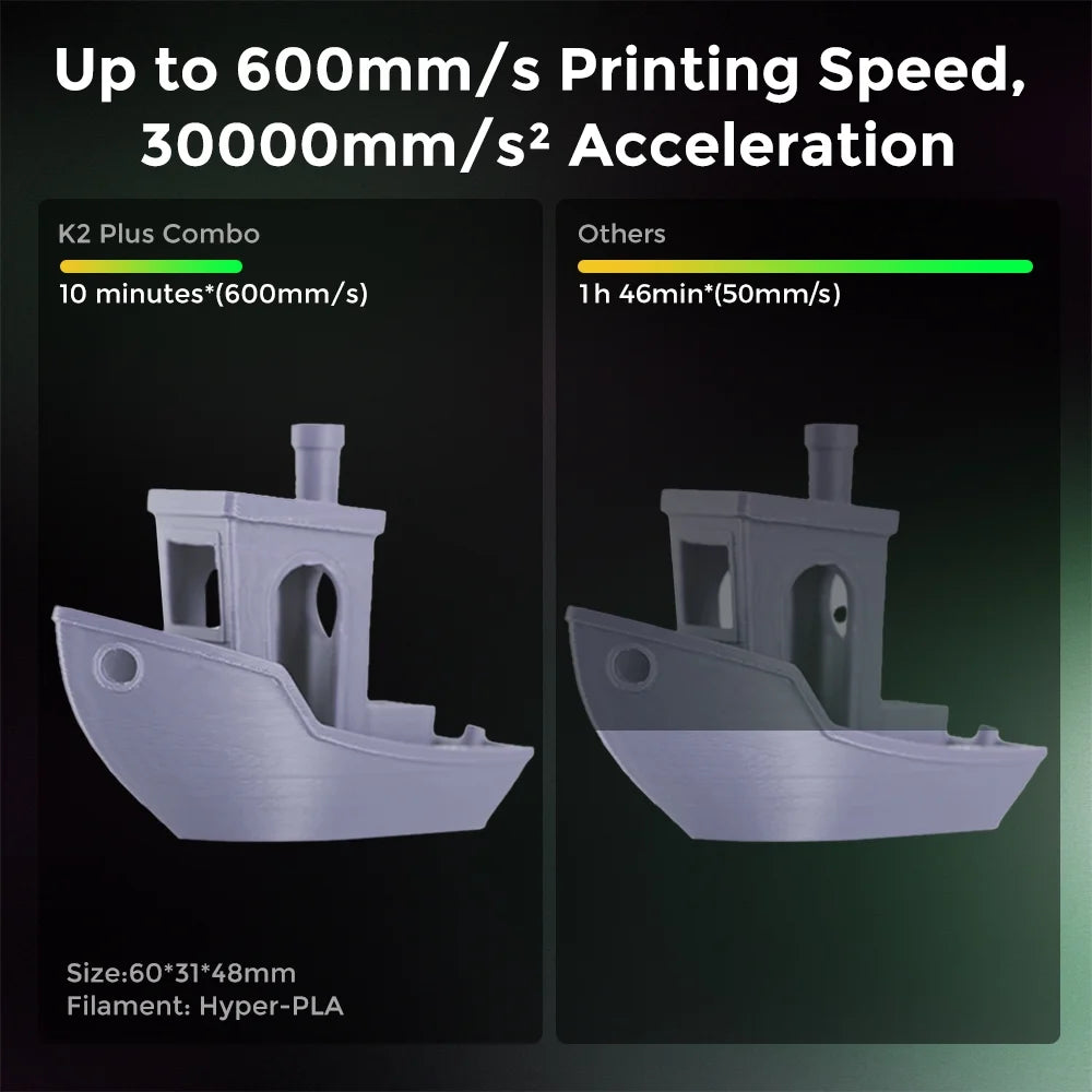 K2 plus Combo 3D Printer, Multi Color 3D Printing with CFS, 600Mm/S Print Speed,Max Build Capacity 13.78X13.78X13.78 In