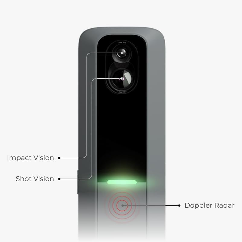 - MLM2PRO Golf Launch Monitor, Simulators for Home & Training, Mobile Launch Monitor for Golf Swing Analysis, Measures Spin Rate & Axis, Tracker & Swing Analyzer, Indoor Outdoor Use