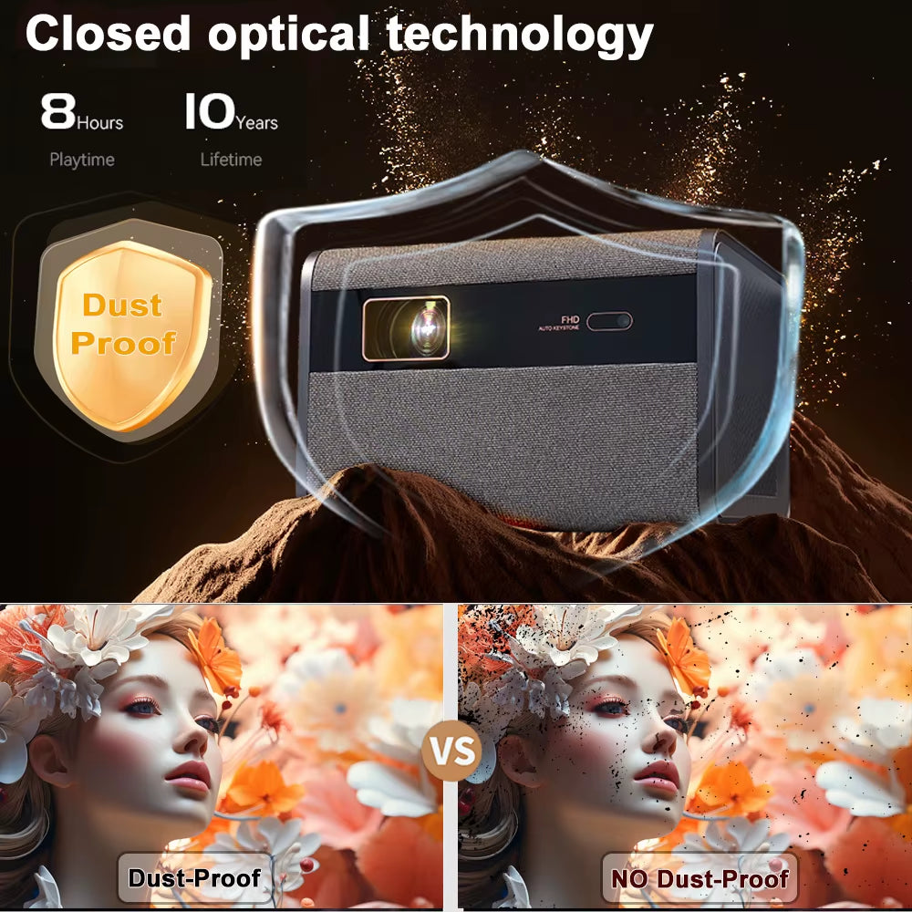 2025 NEW J10 Projector Native 1080P Autofocus 4K HD Video Outdoor Mobile Phone Android Smart Home Theater LED Projector