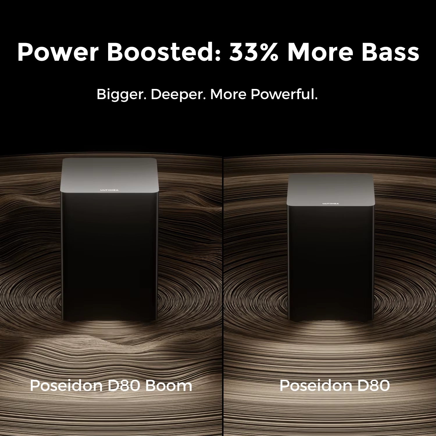 7.1 Surround Sound System 460W Sound Bar for TV with 6.5" Subwoofer&4 Wired Surround Speakers, Home Theater Sound System
